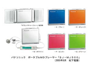 Panasonic SJ-MJ500